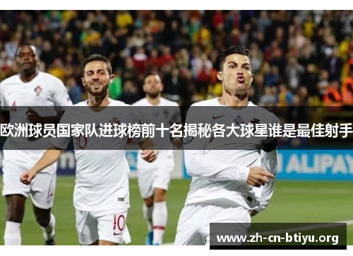 欧洲球员国家队进球榜前十名揭秘各大球星谁是最佳射手