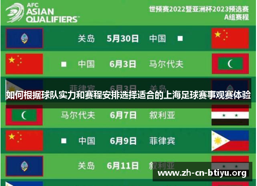 如何根据球队实力和赛程安排选择适合的上海足球赛事观赛体验