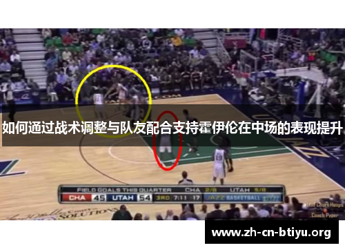 如何通过战术调整与队友配合支持霍伊伦在中场的表现提升