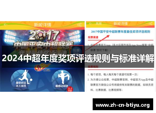 2024中超年度奖项评选规则与标准详解