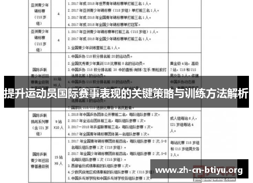 提升运动员国际赛事表现的关键策略与训练方法解析