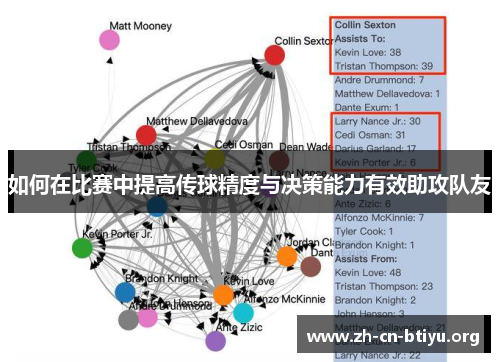 如何在比赛中提高传球精度与决策能力有效助攻队友