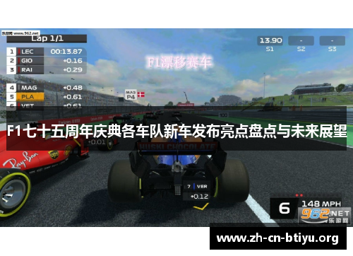 F1七十五周年庆典各车队新车发布亮点盘点与未来展望