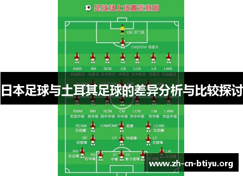 日本足球与土耳其足球的差异分析与比较探讨
