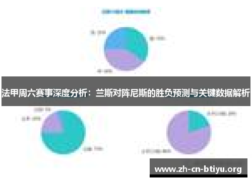 法甲周六赛事深度分析：兰斯对阵尼斯的胜负预测与关键数据解析