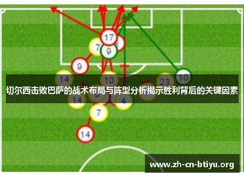 切尔西击败巴萨的战术布局与阵型分析揭示胜利背后的关键因素