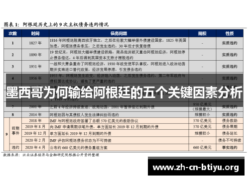 墨西哥为何输给阿根廷的五个关键因素分析