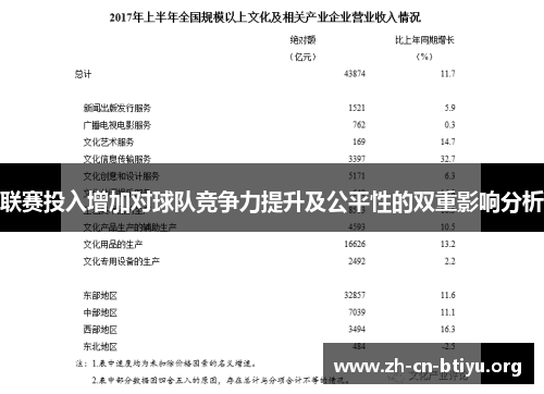 联赛投入增加对球队竞争力提升及公平性的双重影响分析