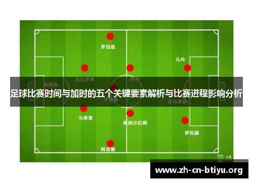足球比赛时间与加时的五个关键要素解析与比赛进程影响分析