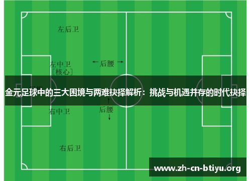 金元足球中的三大困境与两难抉择解析：挑战与机遇并存的时代抉择