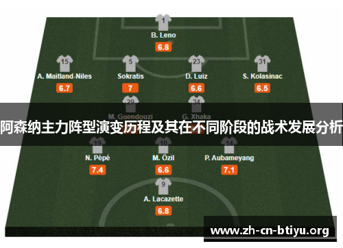 阿森纳主力阵型演变历程及其在不同阶段的战术发展分析