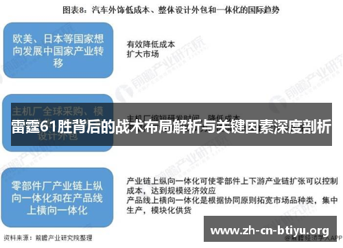雷霆61胜背后的战术布局解析与关键因素深度剖析 雷霆61胜背后的战术布局解析与关键因素深度剖析