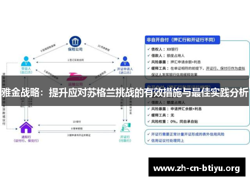 雅金战略:提升应对苏格兰挑战的有效措施与最佳实践分析 雅金战略:提升应对苏格兰挑战的有效措施与最佳实践分析