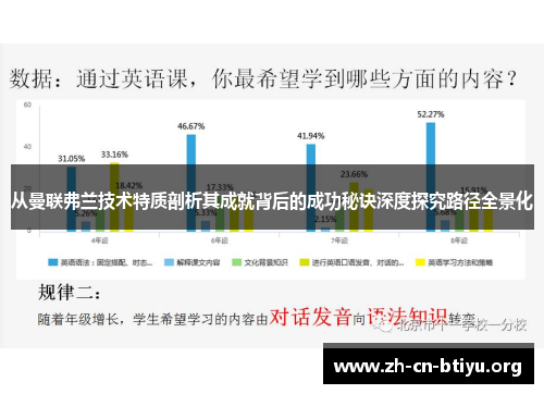 从曼联弗兰技术特质剖析其成就背后的成功秘诀深度探究路径全景化