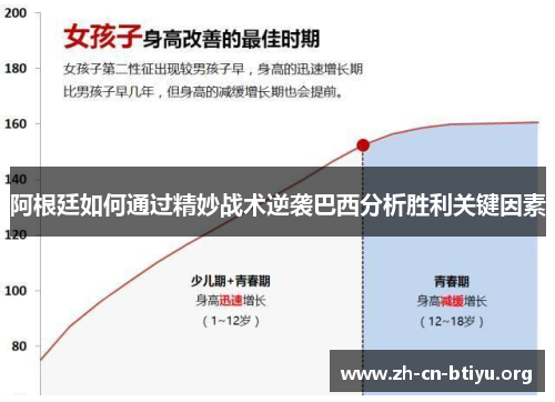 阿根廷如何通过精妙战术逆袭巴西分析胜利关键因素