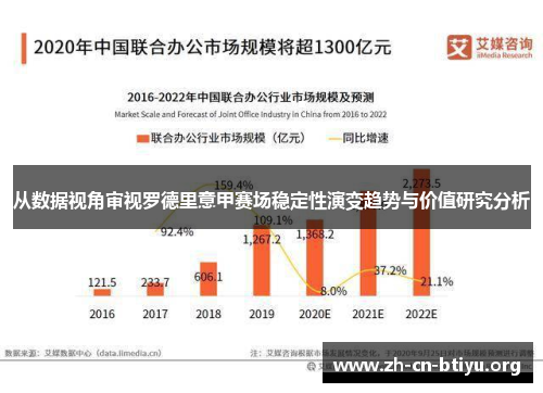 从数据视角审视罗德里意甲赛场稳定性演变趋势与价值研究分析
